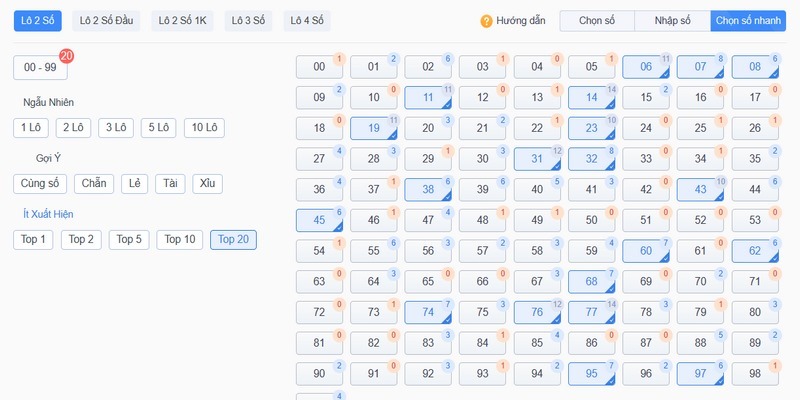 Bao lô là gì và cách tìm ra số đẹp mang tới cơ hội về bờ 3 Muốn chốt thắng bao lô là gì hãy tham khảo gợi ý từ nhà cái